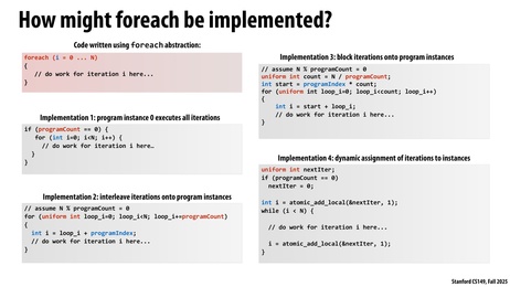 Thumbnail for slide 42