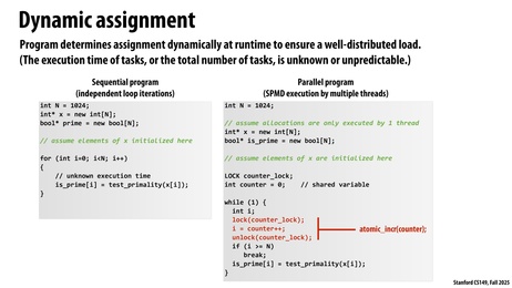 Thumbnail for slide 11