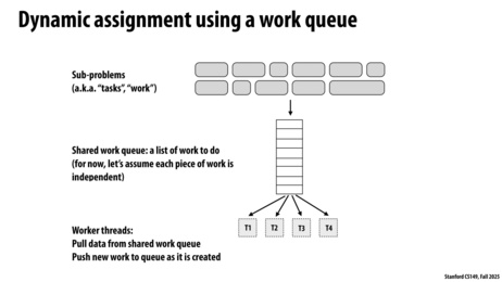 Thumbnail for slide 12