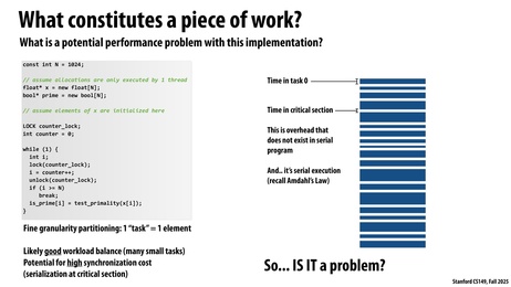 Thumbnail for slide 14
