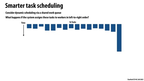 Thumbnail for slide 17