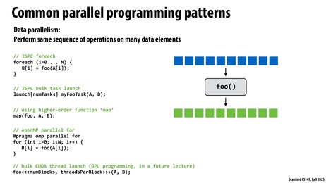 Thumbnail for slide 24