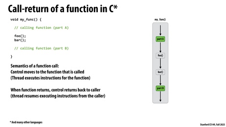 Thumbnail for slide 28