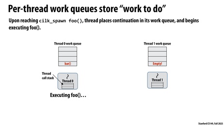 Thumbnail for slide 37