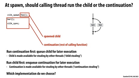 Thumbnail for slide 41