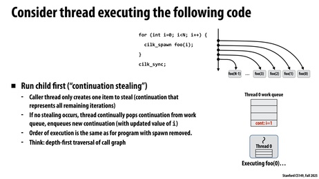 Thumbnail for slide 43