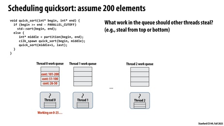 Thumbnail for slide 45