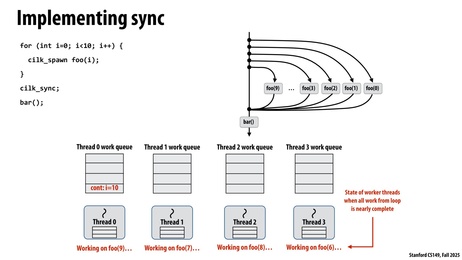 Thumbnail for slide 51