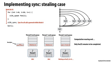 Thumbnail for slide 59
