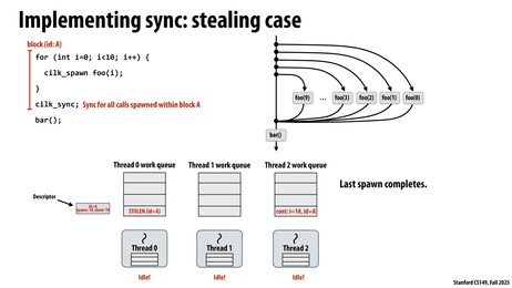 Thumbnail for slide 60