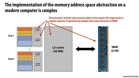 Thumbnail for slide 4