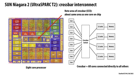 Thumbnail for slide 7