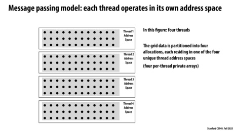 Thumbnail for slide 16