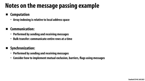 Thumbnail for slide 19