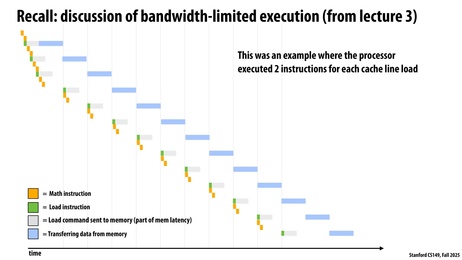 Thumbnail for slide 27