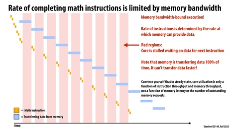 Thumbnail for slide 28