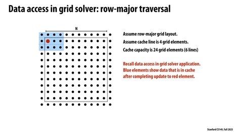Thumbnail for slide 37