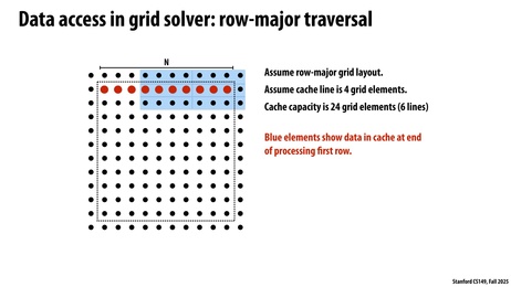 Thumbnail for slide 38