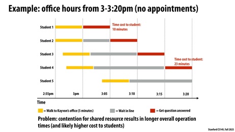 Thumbnail for slide 47
