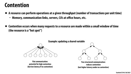 Thumbnail for slide 49