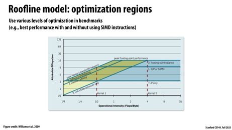 Thumbnail for slide 56