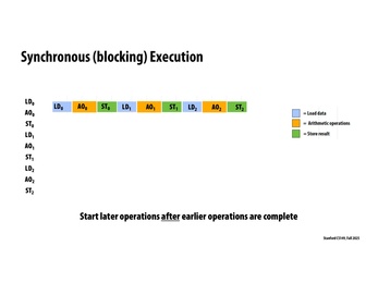 Thumbnail for slide 4