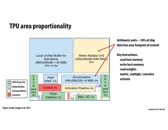 Thumbnail for slide 9