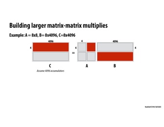 Thumbnail for slide 20
