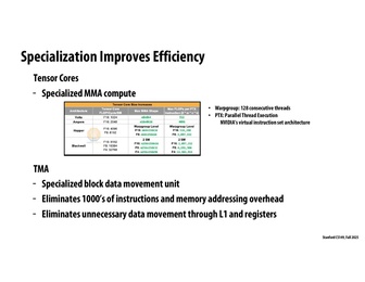 Thumbnail for slide 29