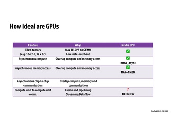 Thumbnail for slide 30