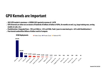 Thumbnail for slide 31
