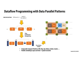 Thumbnail for slide 48