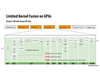 Thumbnail for slide 56