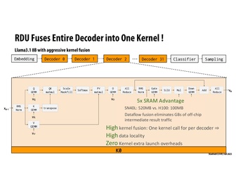 Thumbnail for slide 57