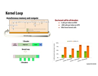 Thumbnail for slide 58