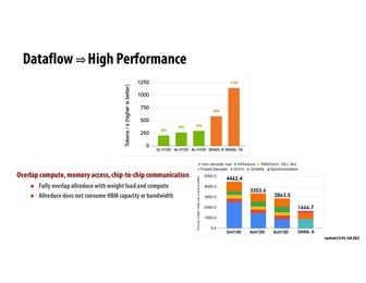 Thumbnail for slide 59