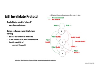 Thumbnail for slide 6