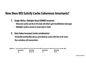 Thumbnail for slide 8