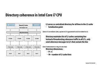 Thumbnail for slide 12