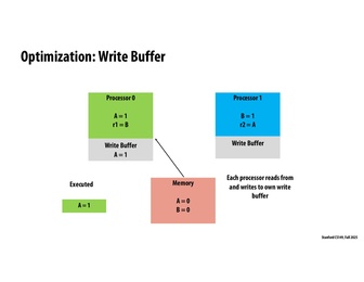 Thumbnail for slide 40