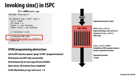 Thumbnail for slide 4