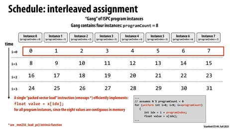 Thumbnail for slide 10