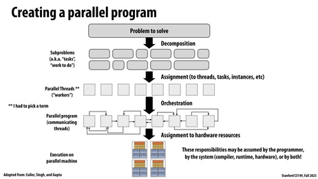 Thumbnail for slide 30