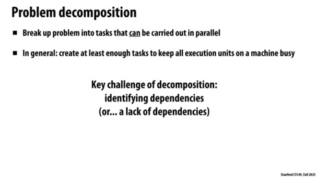 Thumbnail for slide 31