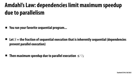 Thumbnail for slide 32