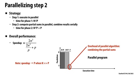 Thumbnail for slide 35