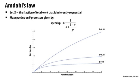 Thumbnail for slide 36