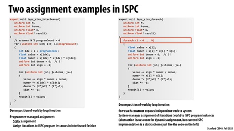 Thumbnail for slide 41