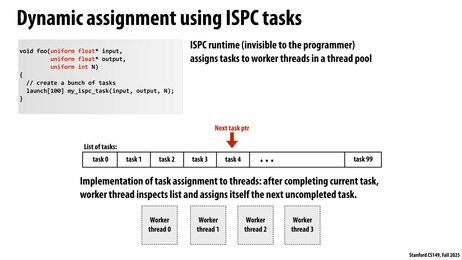 Thumbnail for slide 42