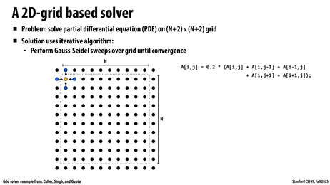 Thumbnail for slide 46